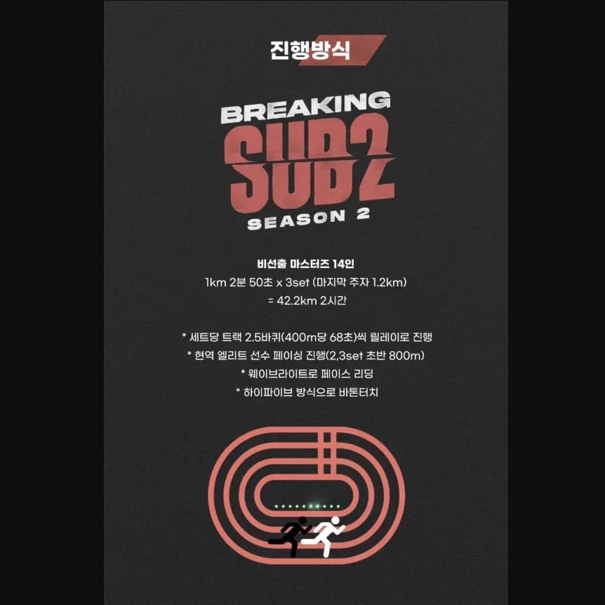 [현장 관람 티켓] BREAKING SUB2
